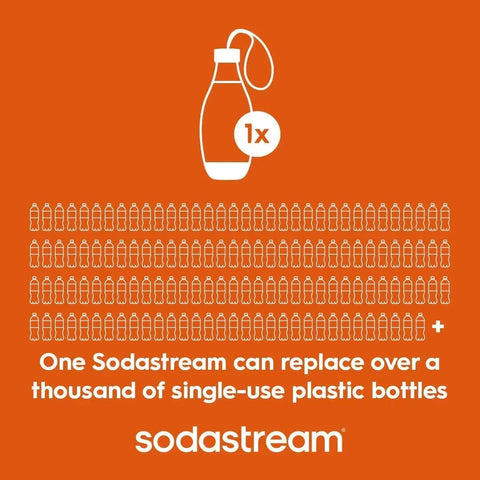 Sodastream My Only Bottle Loop Cap Icy Blue 16.9 oz